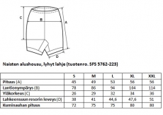 Naisten Alushousut lyhyt lahje SFS 5762